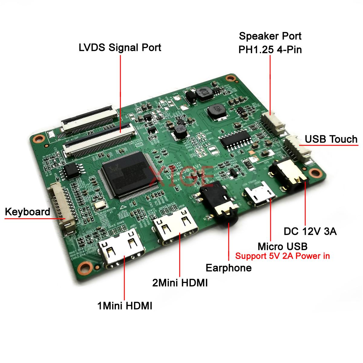 تحكم لوحة للقيادة ل LP140WD2-T - مراجعة Microcontroller Kit وسعره