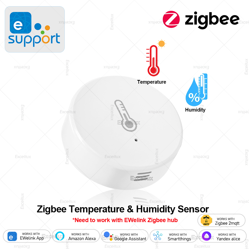EWelink Smart Zigbee مستشعر در - مراجعة Smart Home Automation Kit وسعره