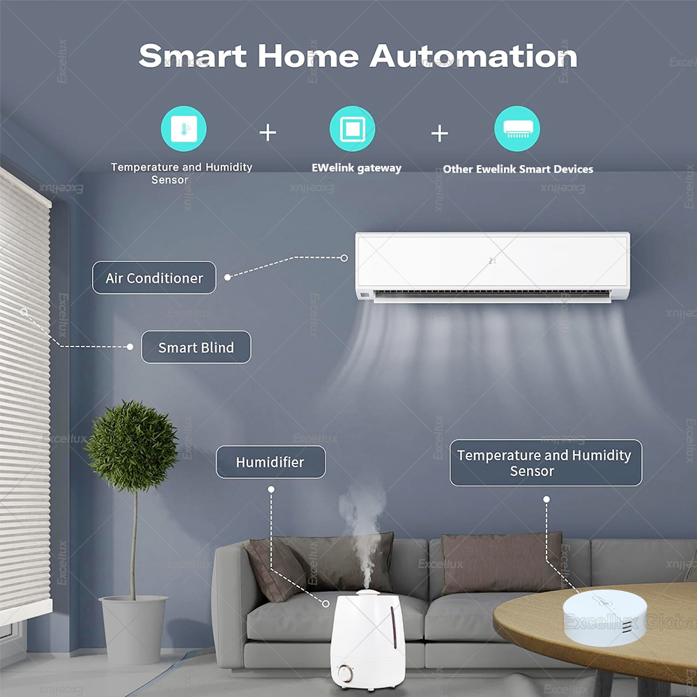 EWelink Smart Zigbee مستشعر در - مراجعة Smart Home Automation Kit وسعره