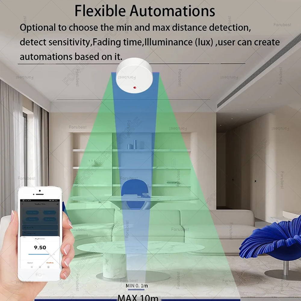 زيجبي واي فاي MmWave وجود الإن - مراجعة Smart Home Automation Kit وسعره