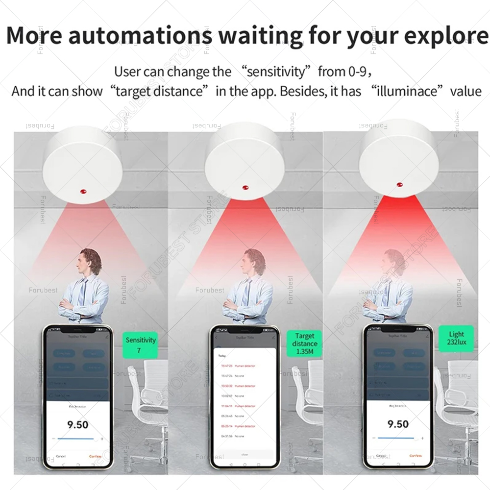 زيجبي واي فاي MmWave وجود الإن - مراجعة Smart Home Automation Kit وسعره